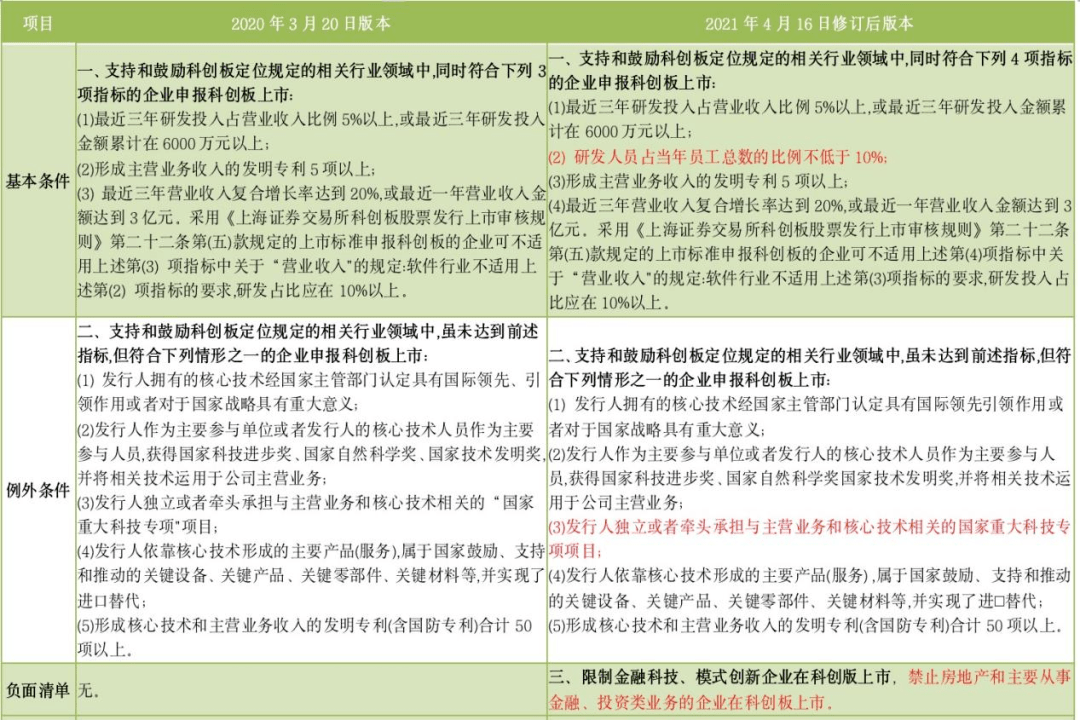 深入理解2025年今晚澳门或香港特马资料全面释义、专家解读解释与落实与警惕虚假宣传-全面释义、专家解读解释与落实
