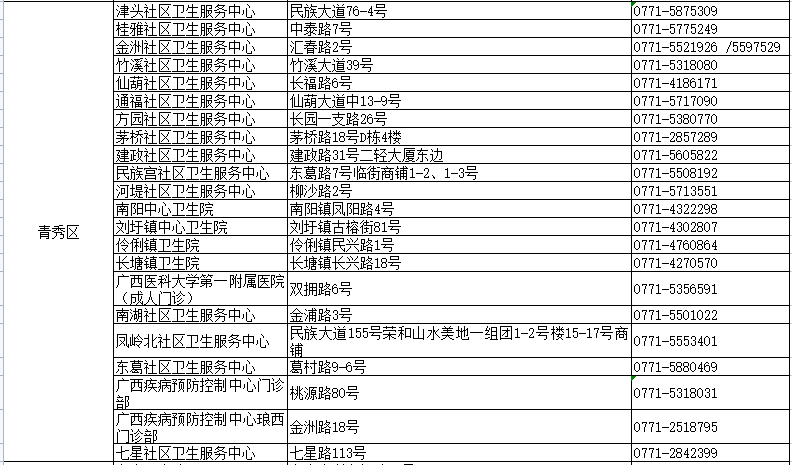新澳门2025最精准免费和澳门管家婆100%精准香港构建解答、解释与落实与警惕虚假宣传-全面释义、解释与落实
