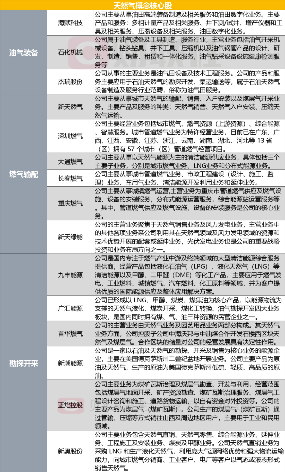 2025全年資料免費大全和2025新奥精准正版澳门码为数,全面释义、解释与落实与警惕虚假宣传-全面释义、解释与落实
