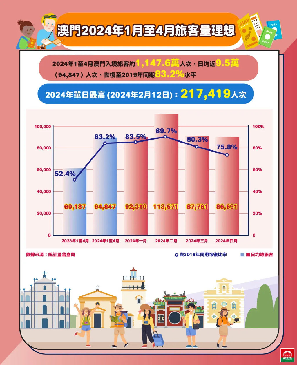 2025新澳门和香港正版免费资本,全面释义、解释与落实与警惕虚假宣传-全面释义、解释与落实