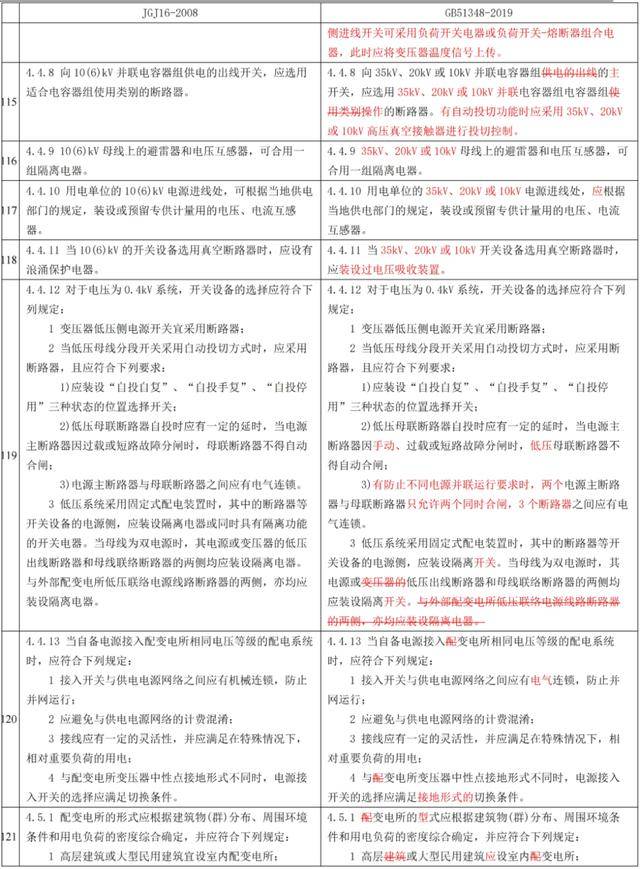 2025新澳门和香港正版今晚资料全面释义、专家解析解释与落实与警惕虚假宣传-全面释义、专家解析解释与落实